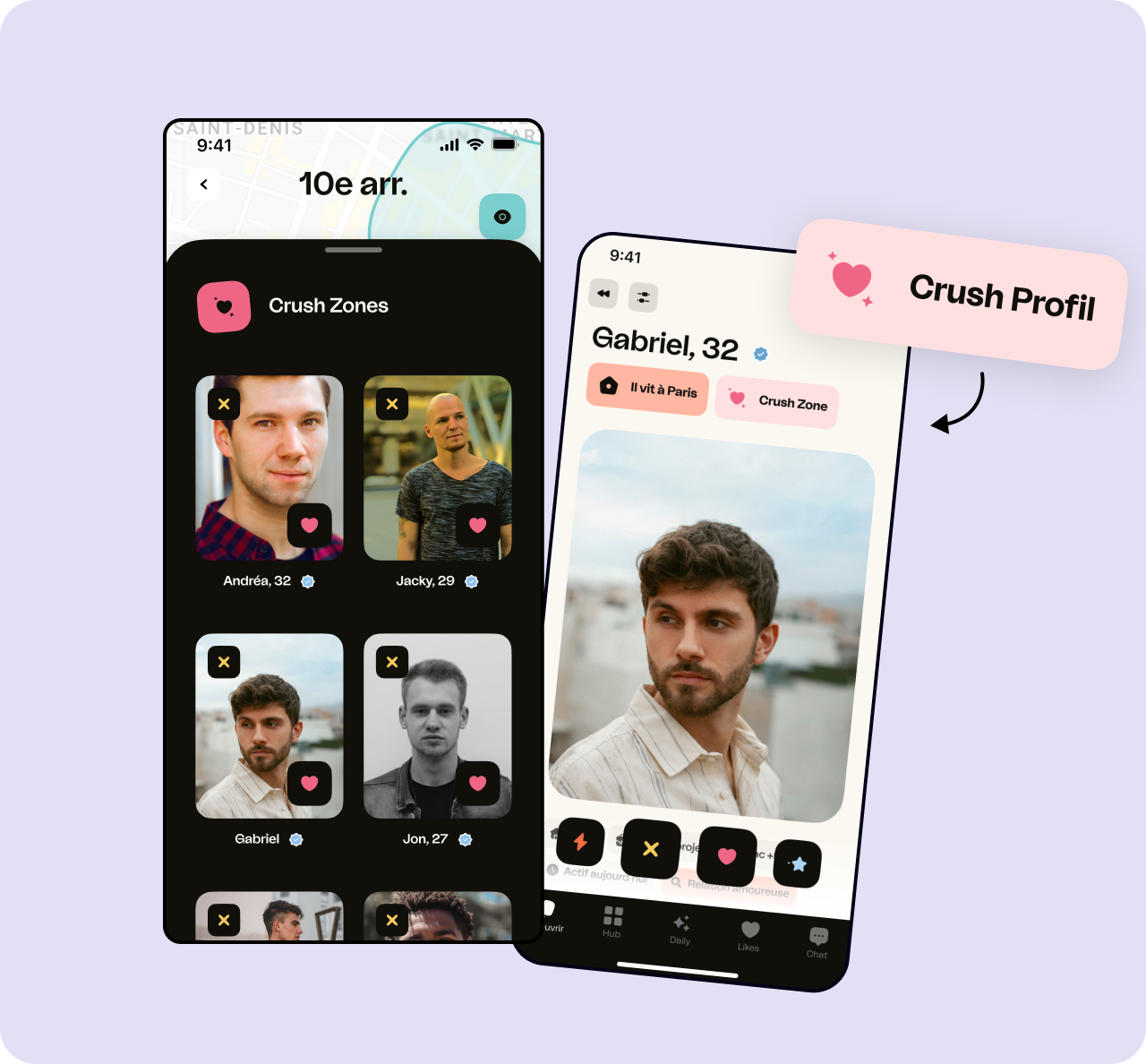 Crush profiles
